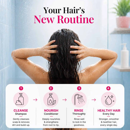 Everyday Hair Essentials Duo | Coco Onion Hair Fall Control Shampoo & Conditioner