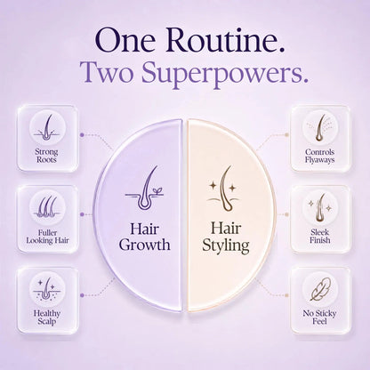 Healthy Hair Combo | Reactivate Hair Growth Serum & Hair Finishing Stick