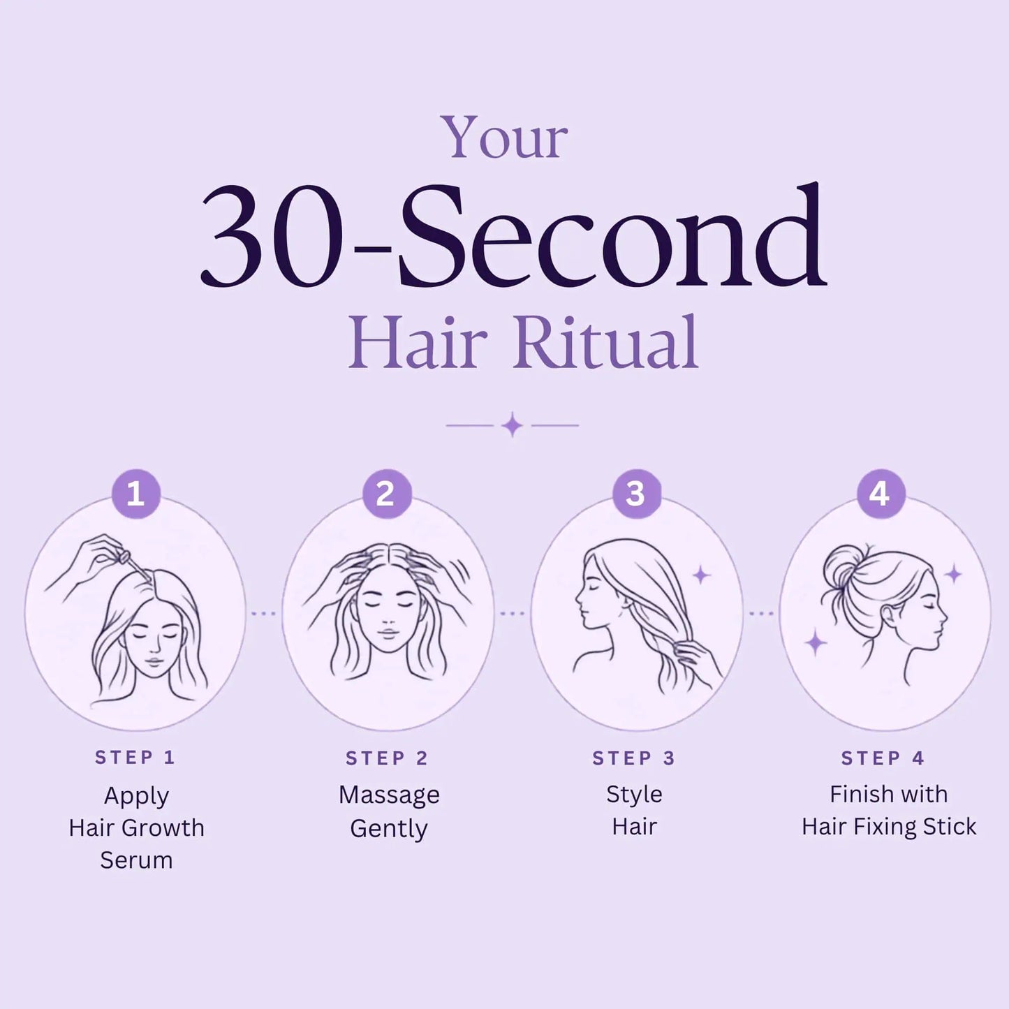 Healthy Hair Combo | Reactivate Hair Growth Serum & Hair Finishing Stick