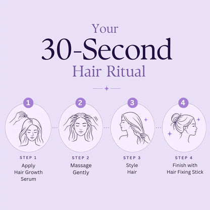 Healthy Hair Combo | Reactivate Hair Growth Serum & Hair Finishing Stick