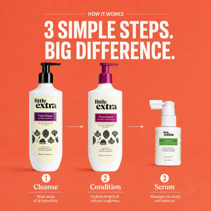 Advanced Hair Growth Trio | Coco Onion Shampoo, Conditioner & Reactivate Hair Growth Serum