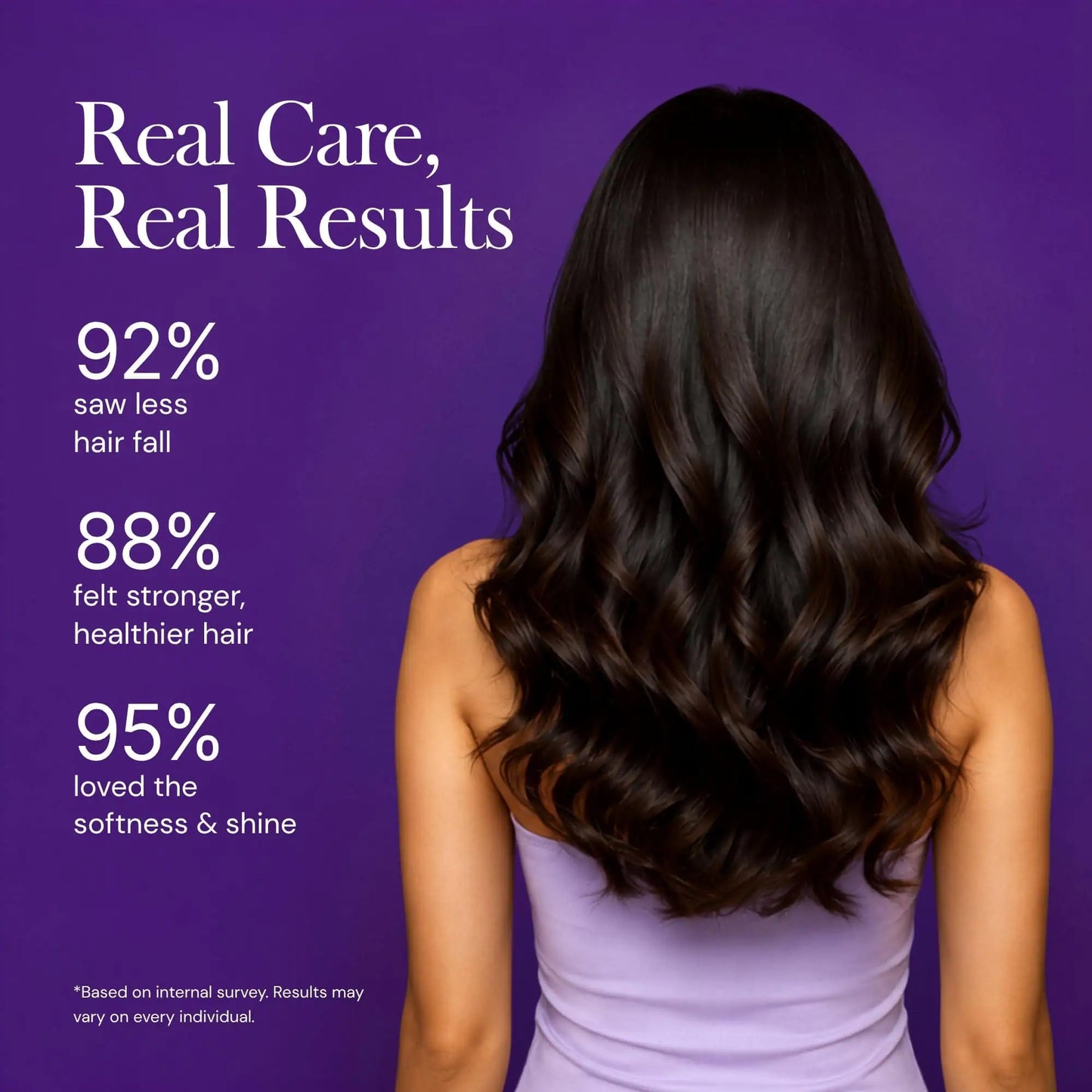 Complete Hair Fall Control Kit | Coco Onion Hair Fall Control Oil, Shampoo & Conditioner