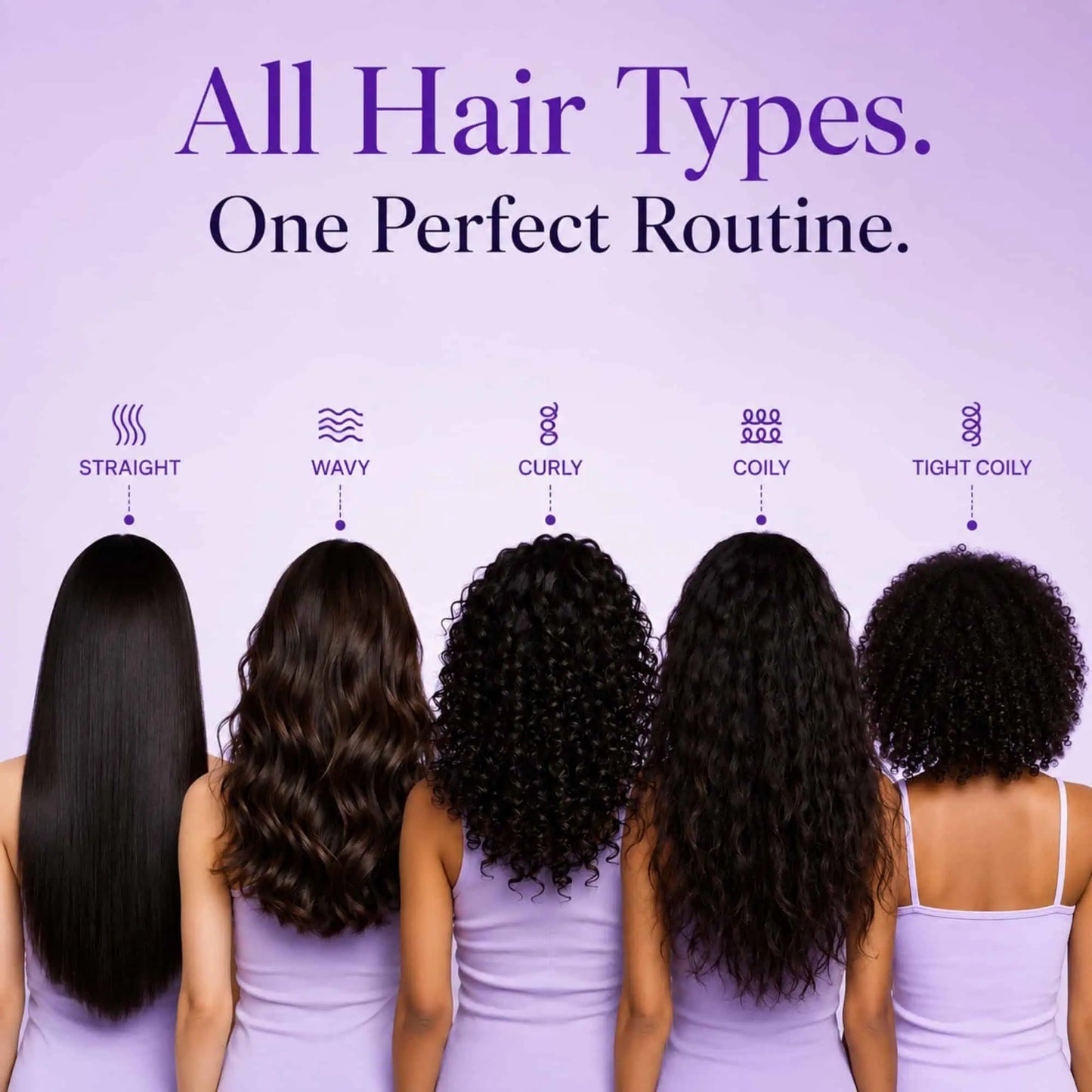 Complete Hair Fall Control Kit | Coco Onion Hair Fall Control Oil, Shampoo & Conditioner