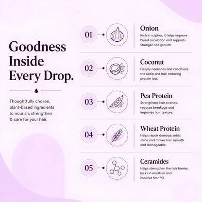 Hair Fall Control Conditioner