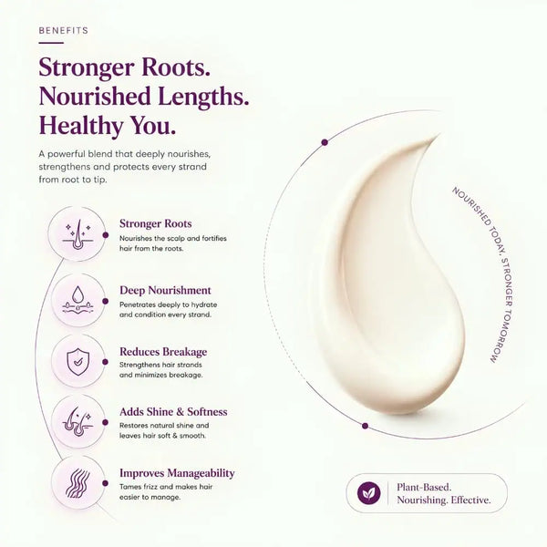 Hair Fall Control Conditioner