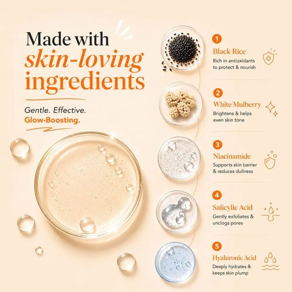 Rice Berry Salicylic Acid Face Wash