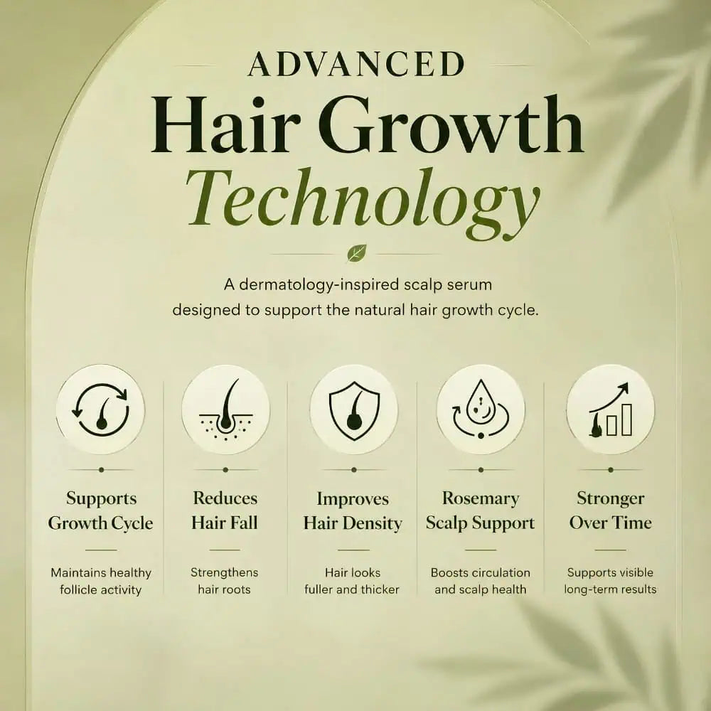 Reactivate Hair Growth Serum