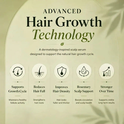 Reactivate Hair Growth Serum