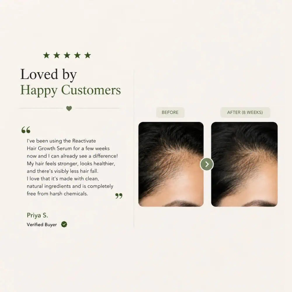 Reactivate Hair Growth Serum