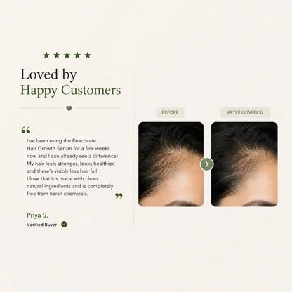 Reactivate Hair Growth Serum