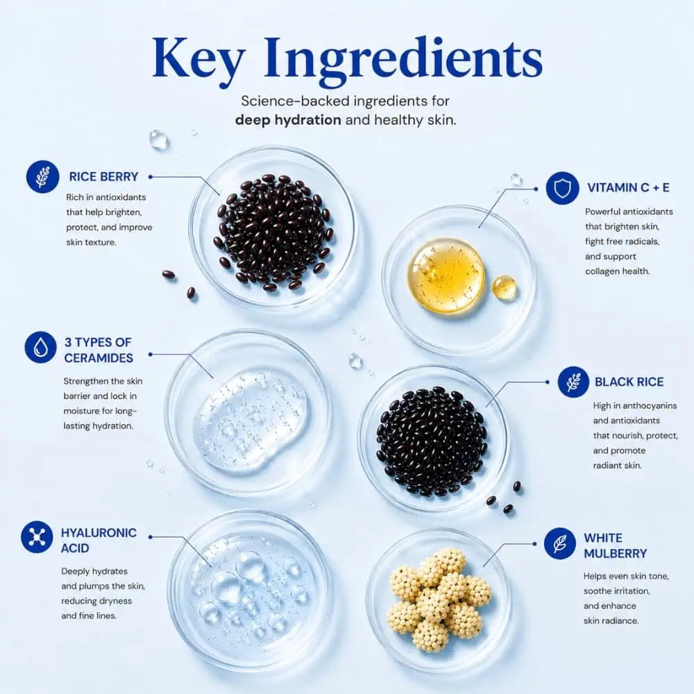 Rice Berry Ceramide Moisturizer