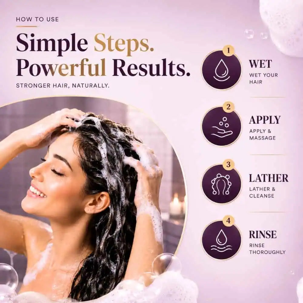 Hair Fall Control Shampoo