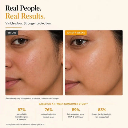 Rice Berry Invisible Sunscreen SPF 50 PA++++