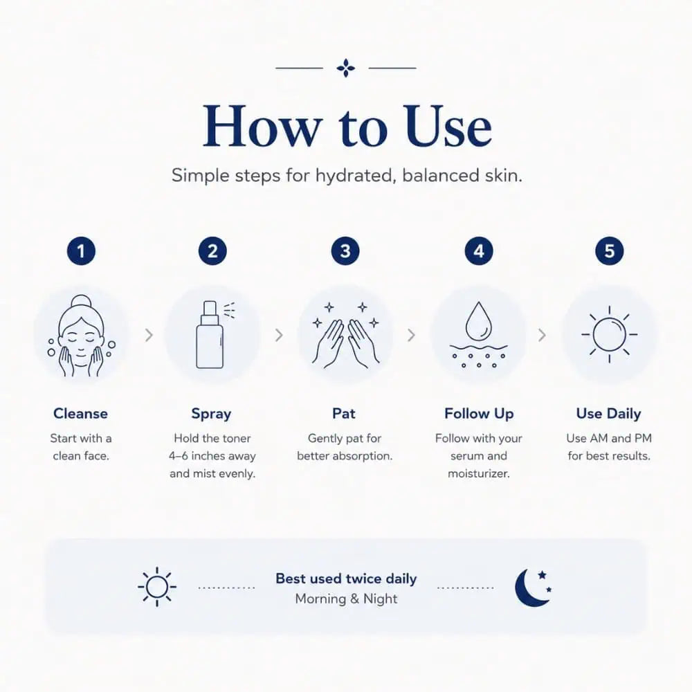 Rice Berry Pore Refining Toner