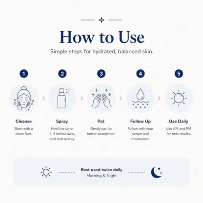 Rice Berry Pore Refining Toner