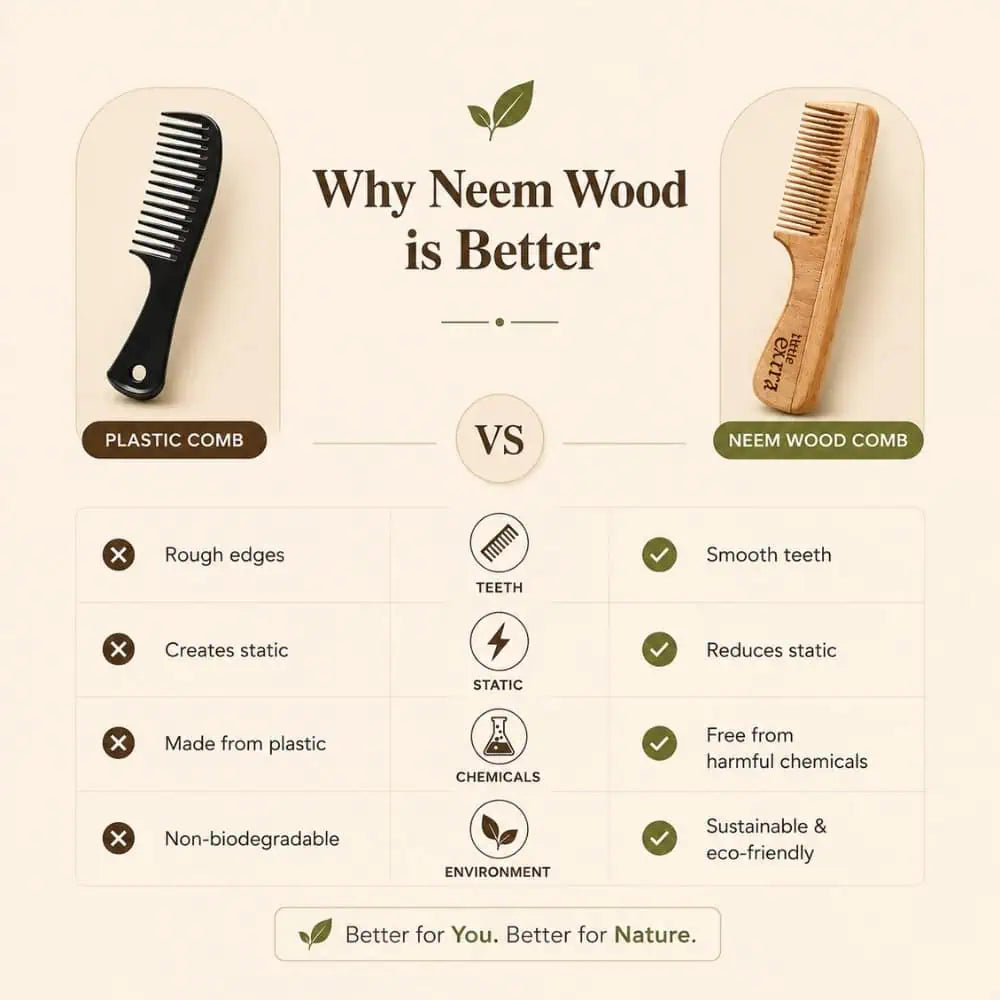 Wooden Neem Comb for Hair Growth