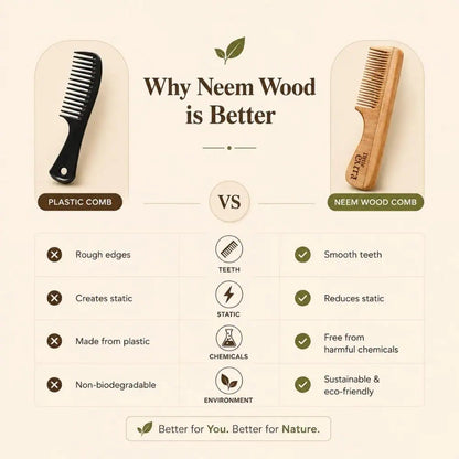 Wooden Neem Comb for Hair Growth