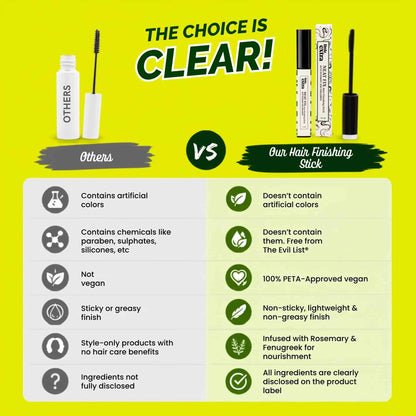 Hair Finishing Stick