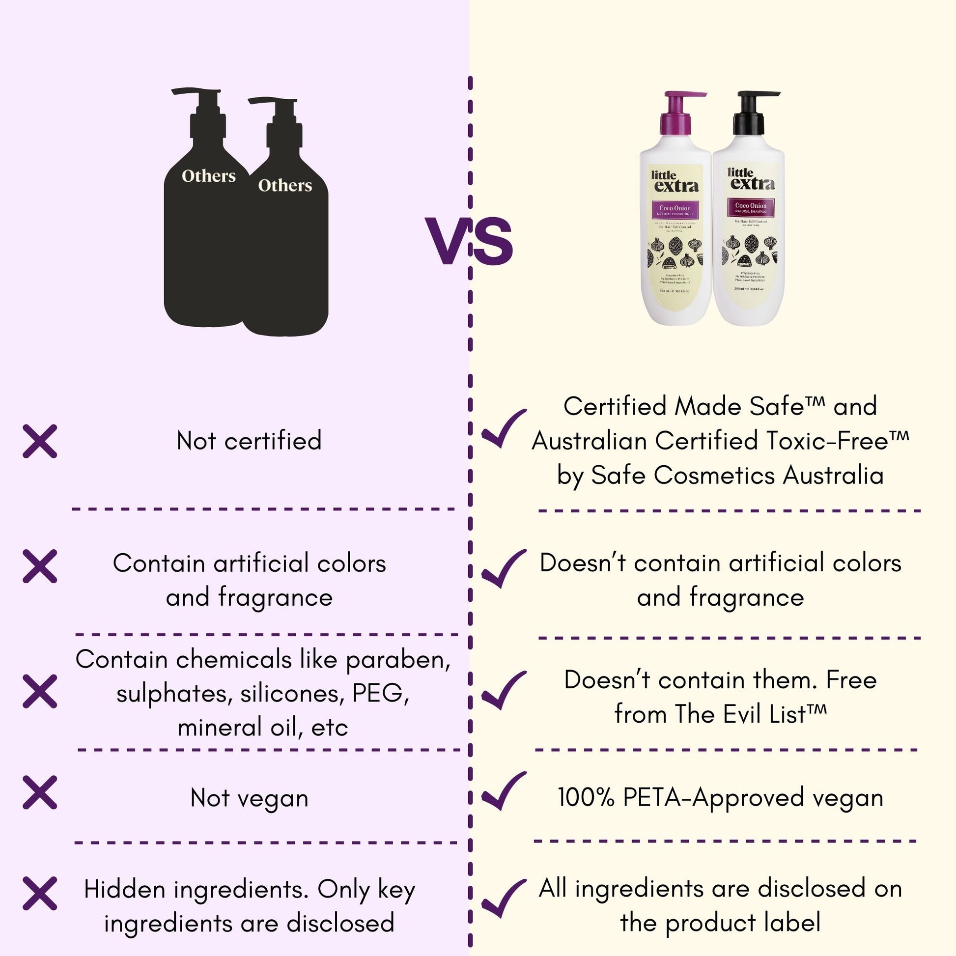 shampoo conditioner combo without harmful chemicals silicon sulphate paraben