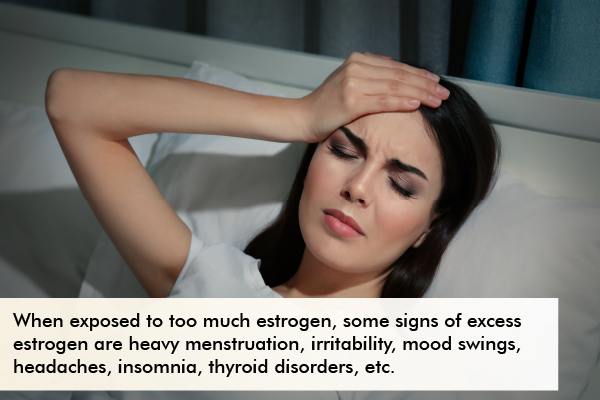 symptoms indicative of high estrogen levels